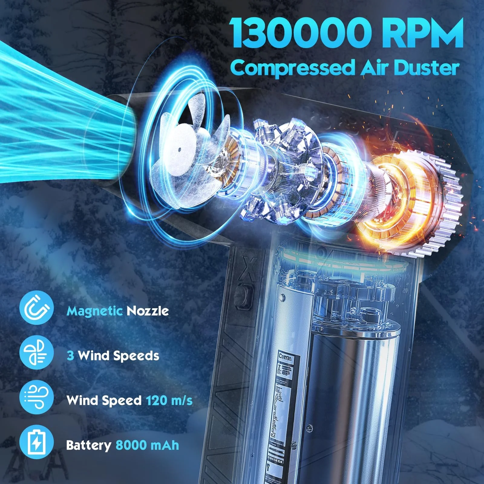 Електрична повітродувка 3 швидкості 130 000 rpm Turbo Jet Fan, фото №2