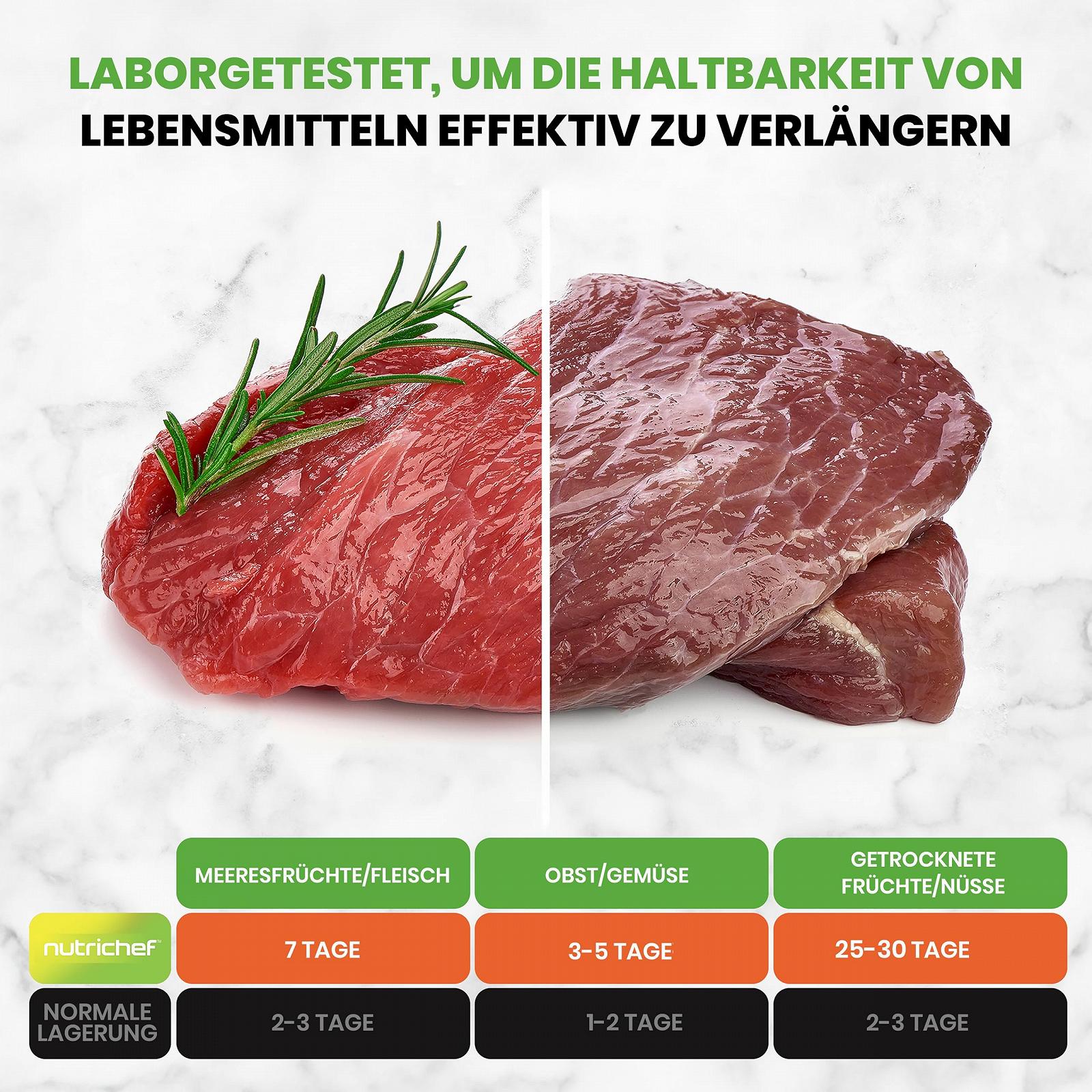 Вакуумный упаковщик NutriChef, для еды, Sous Vide, набор для запайки фольги, включая винный запайщик, вакуумный шланг для всасывания воздуха, 5 вакуумных пакетов и 1 вакуумный рулон для запайки, фото №5