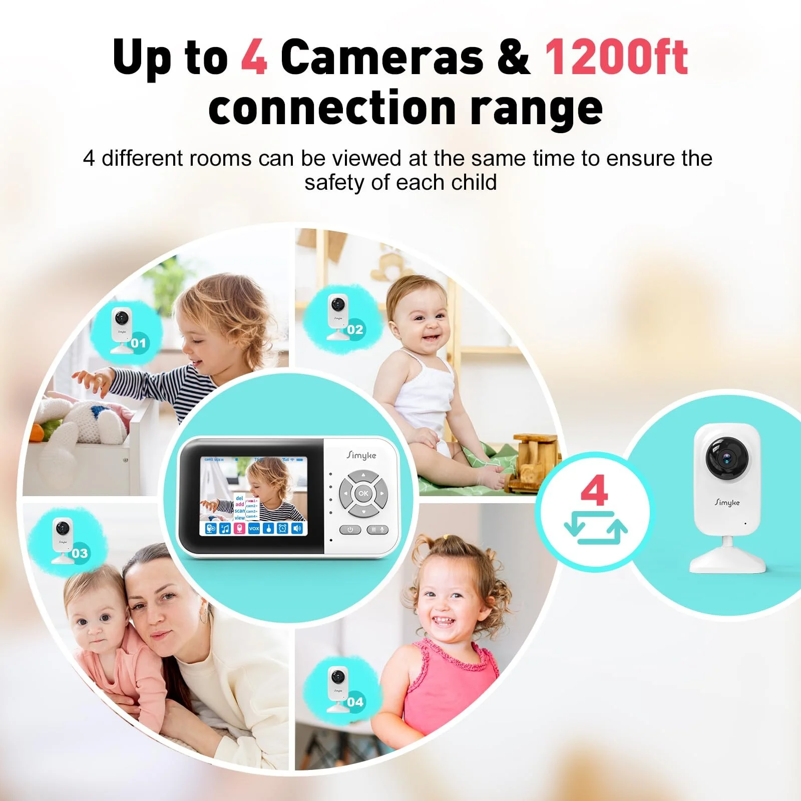 Відеоняня Simyke 1080P WiFi 2.8 дюйма App 1000 футів, фото №8 Відеоняня Simyke 1080P WiFi 2.8 дюйма App 1000 футів, фото №8