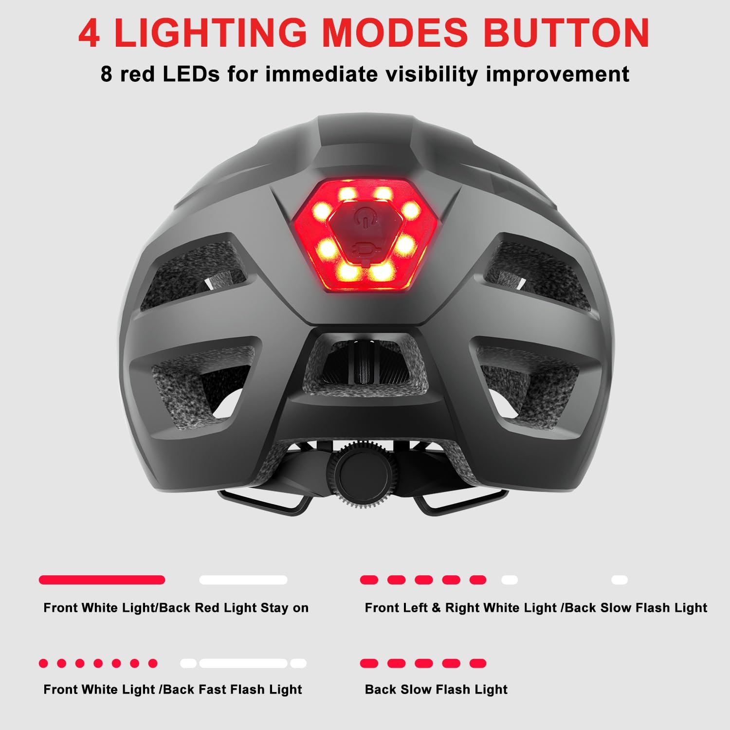 Велосипедный шлем с USB LED подсветкой и козырьком, фото №2