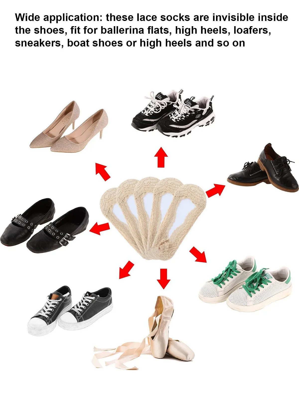 Шкарпетки Hestya без швів з мереживом, протиковзкі, невидимі, 10 пар, фото №3 Шкарпетки Hestya без швів з мереживом, протиковзкі, невидимі, 10 пар, фото №3