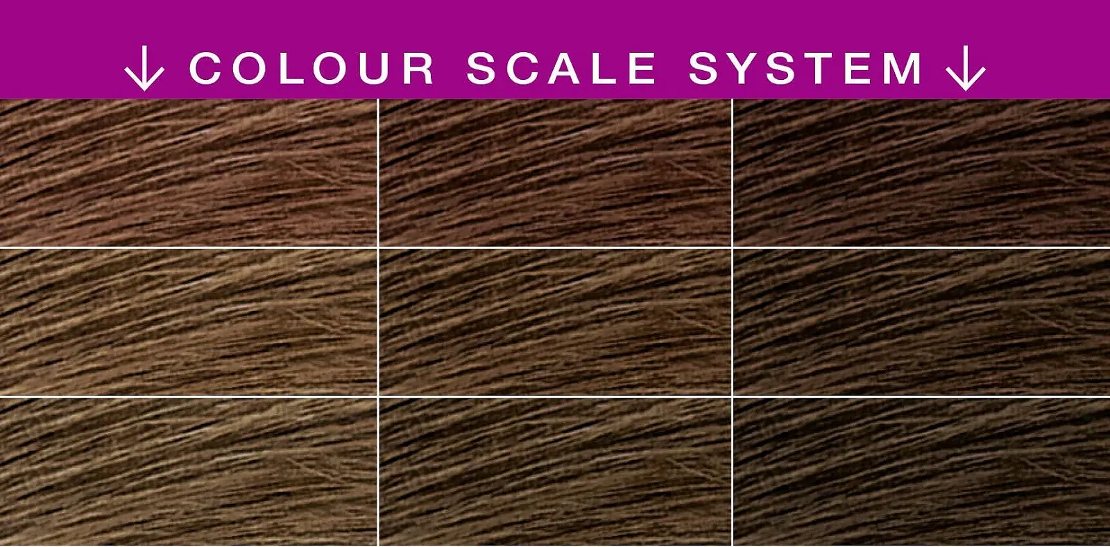 Фарба для волосся Schwarzkopf Root Retouch Перманентный консилер для корней Коричневый Золотистый Коричневый, фото №6 Фарба для волосся Schwarzkopf Root Retouch Перманентный консилер для корней Коричневый Золотистый Коричневый, фото №6