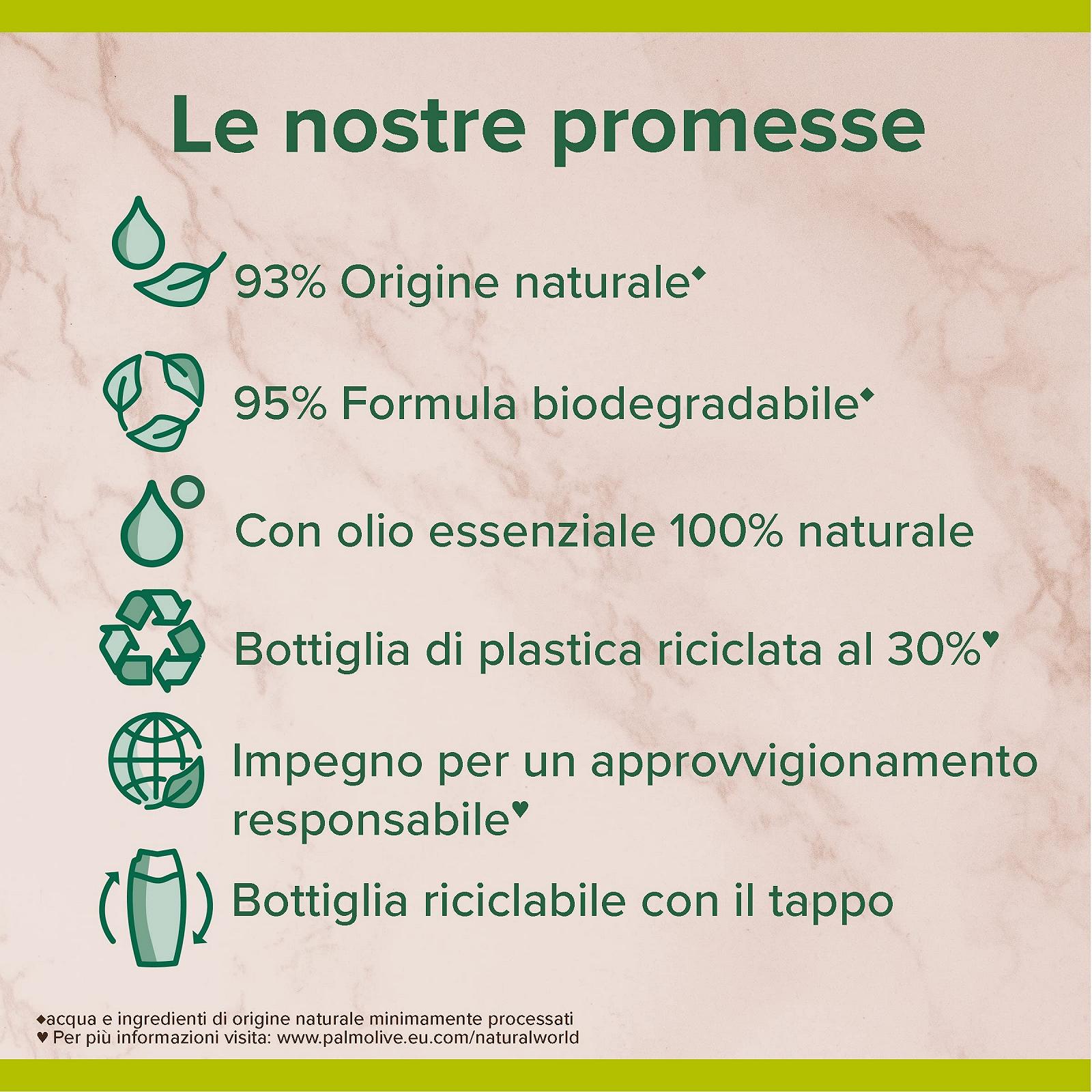 Гель для душа Palmolive Thermal Spa Silky Oil Coconut and Lavender Oil 220 мл, 6 шт., фото №3