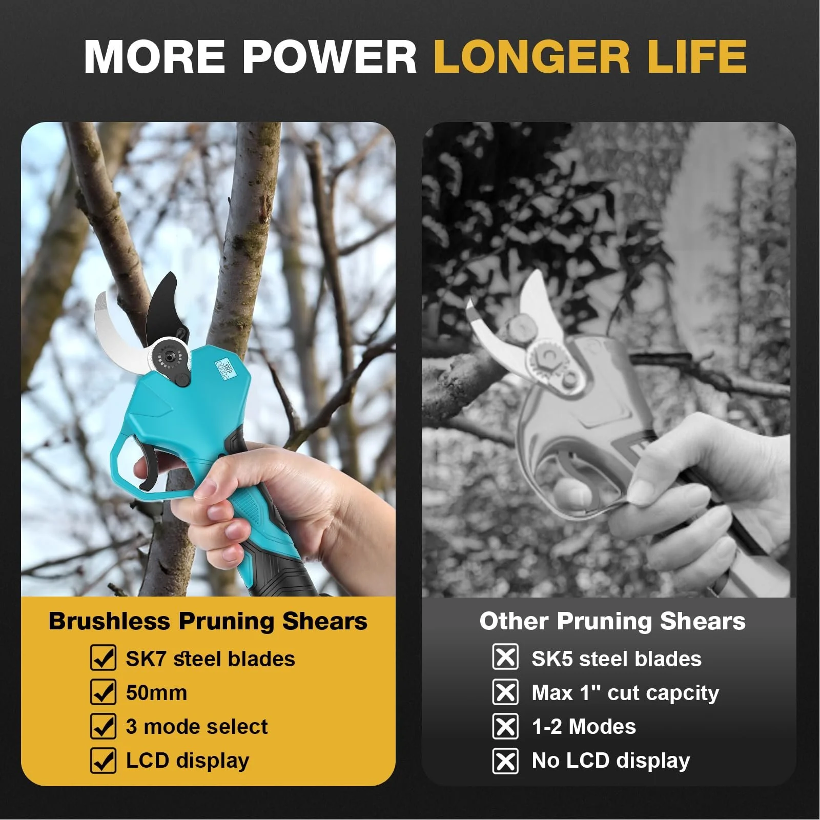 Електричні секатори з штангою 200 см, акумуляторні, 50 мм, леза SK7, 4000 mAh, фото №7