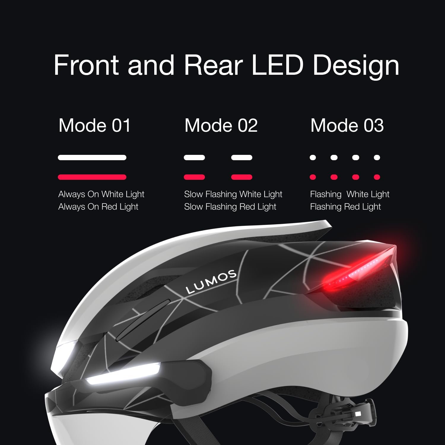 Шолом Smart Lumos Ultra E-Bike з LED-підсвічуванням спереду та ззаду, висувним захисним щитком, керований додатком для E-Bike, Scooter, Cycling, Bicycle для дорослих, чоловіків та жінок, фото №2