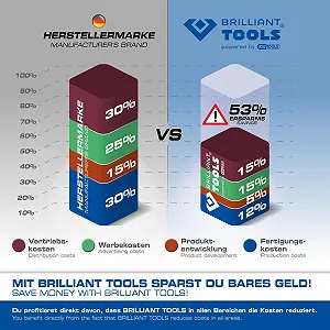 Плоскогубцы для снятия шлангов BRILLIANT TOOLS BT526004, 1 шт synthetic.ua - Фото 1