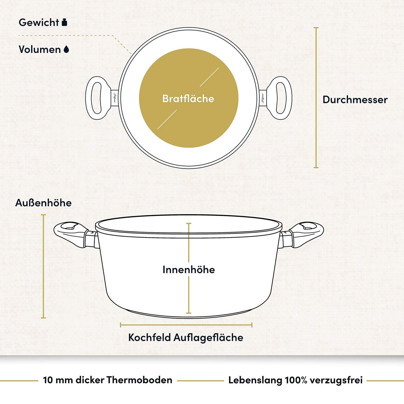 Набор Hoffmann Induction Saucepan с стеклянными крышками 6 Штук, фото №4