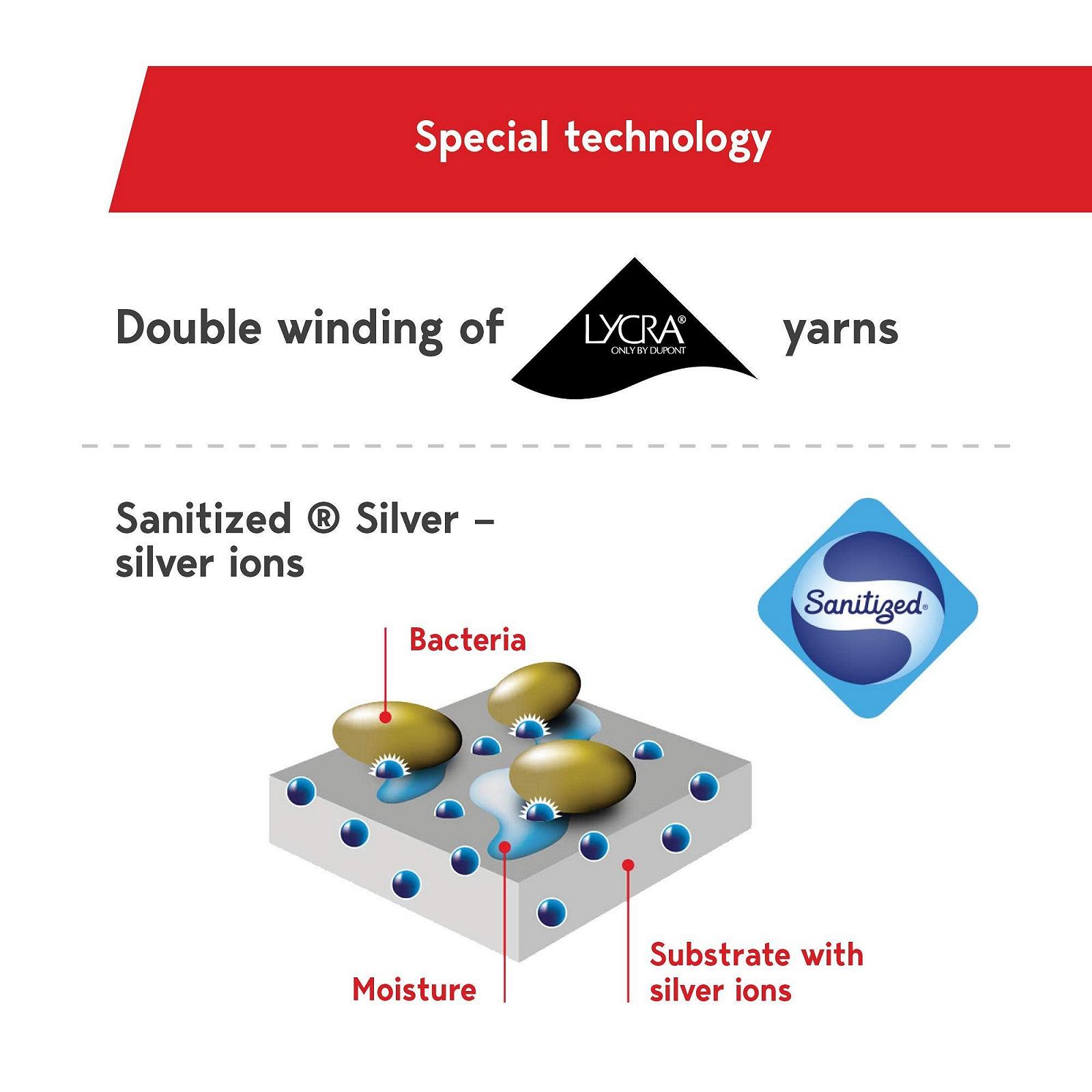 Компрессионные гольфы 23-32mmHg Class II Закрытый носок, фото №5