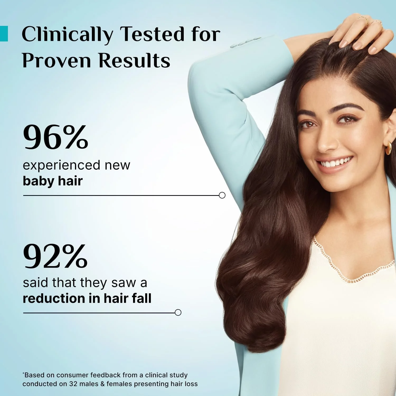 Сироватка Pilgrim Redensyl 3% + Anagain 4% для росту волосся з корейським чорним рисом 100 мл, фото №4