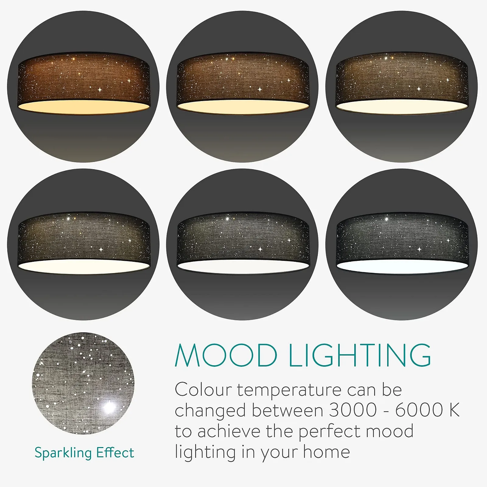 Светильник Navaris LED Круглый Starlight Потолочный Регулируемый Цвет Температуры Пульт Дистанционного Управления Тканевый Белый, фото №3