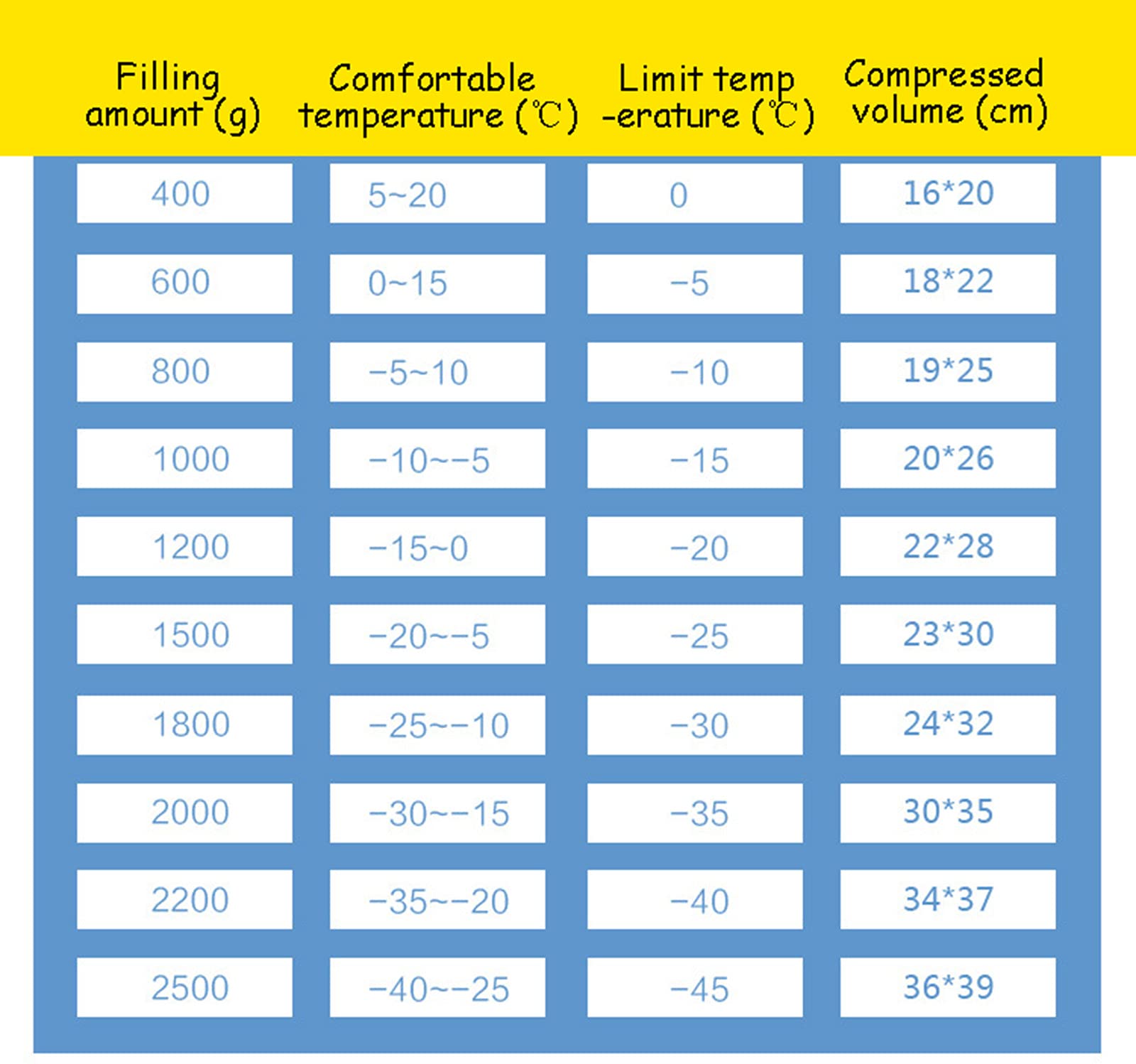 Спальний мішок MYVVKIA для дорослих з білого качиного пуху теплий 4-сезонний, фото №4