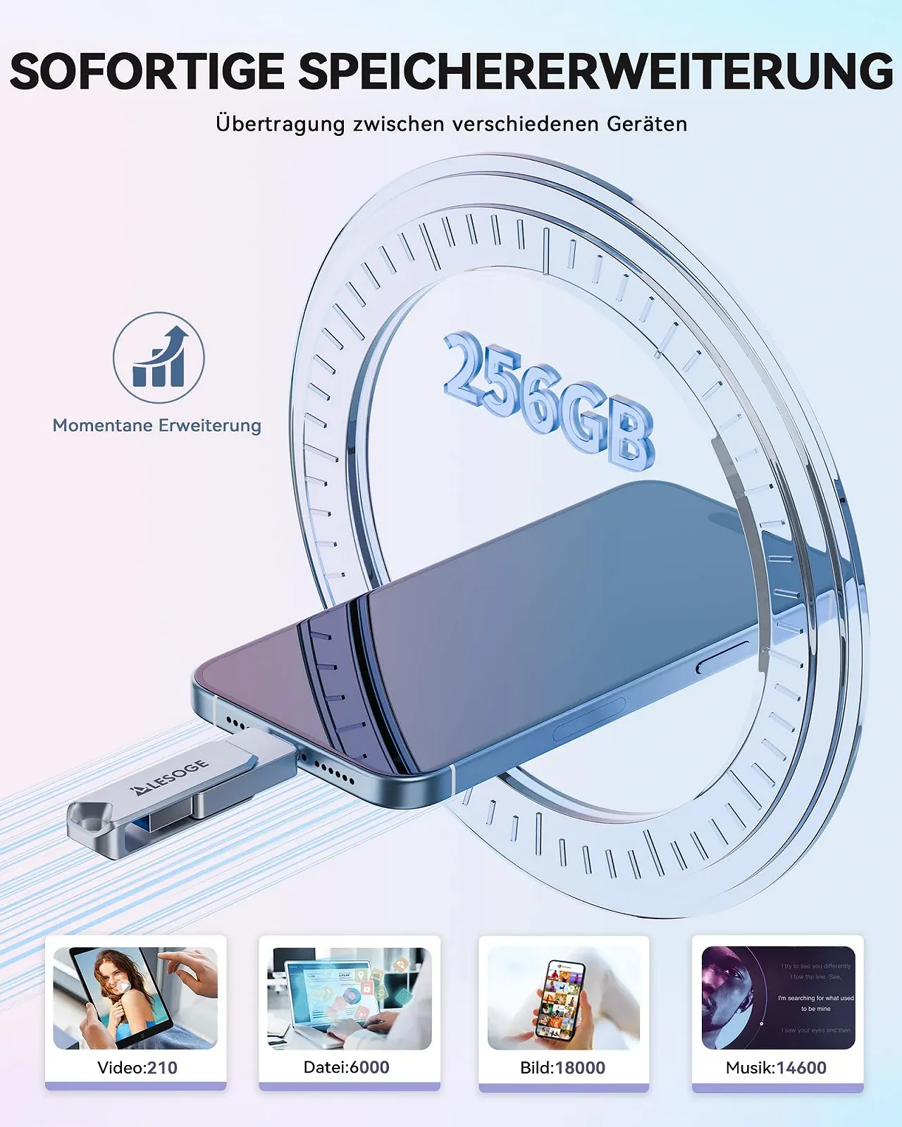 USB-накопичувач LESOGE 256 ГБ 3 в 1 USB 3.0 USB-C MFi Certified, фото №3 USB-накопичувач LESOGE 256 ГБ 3 в 1 USB 3.0 USB-C MFi Certified, фото №3
