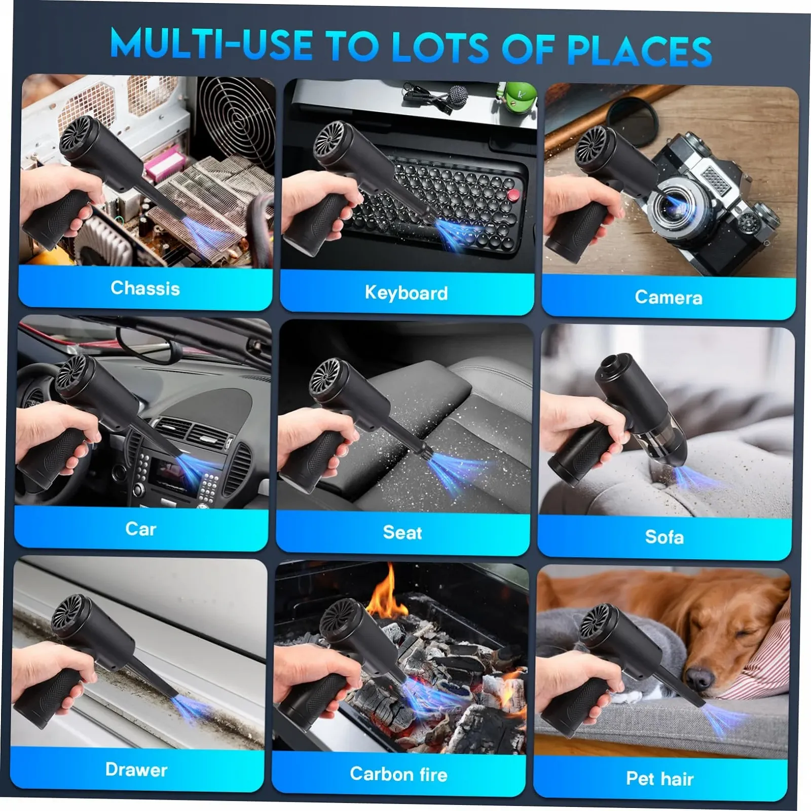 Беспроводная ручная воздуходувка и пылесос LABRIMP высокая мощность всасывания портативная, фото №4