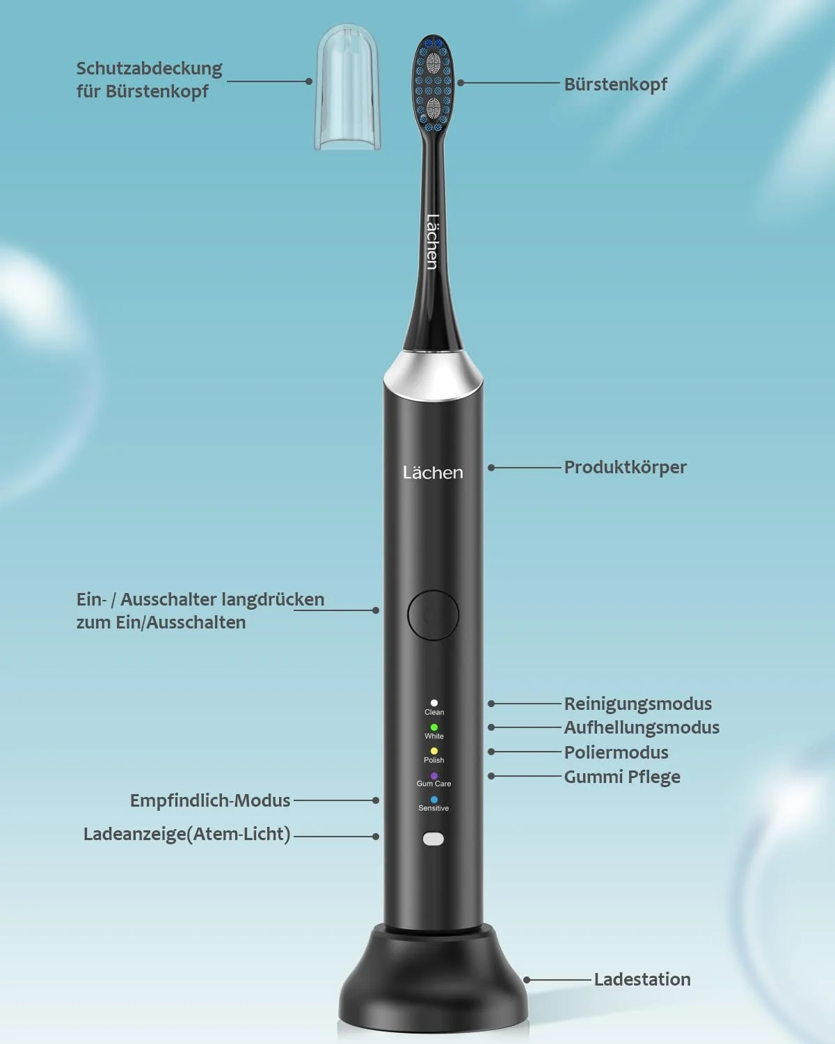 Звуковая зубная щетка Lächen 5 программ 6 насадок футляр Черная, фото №3