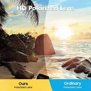 Сонцезахисні окуляри Ymmott Поляризовані Ретро Чоловічі Жіночі UV400 synthetic.ua - Фото 1