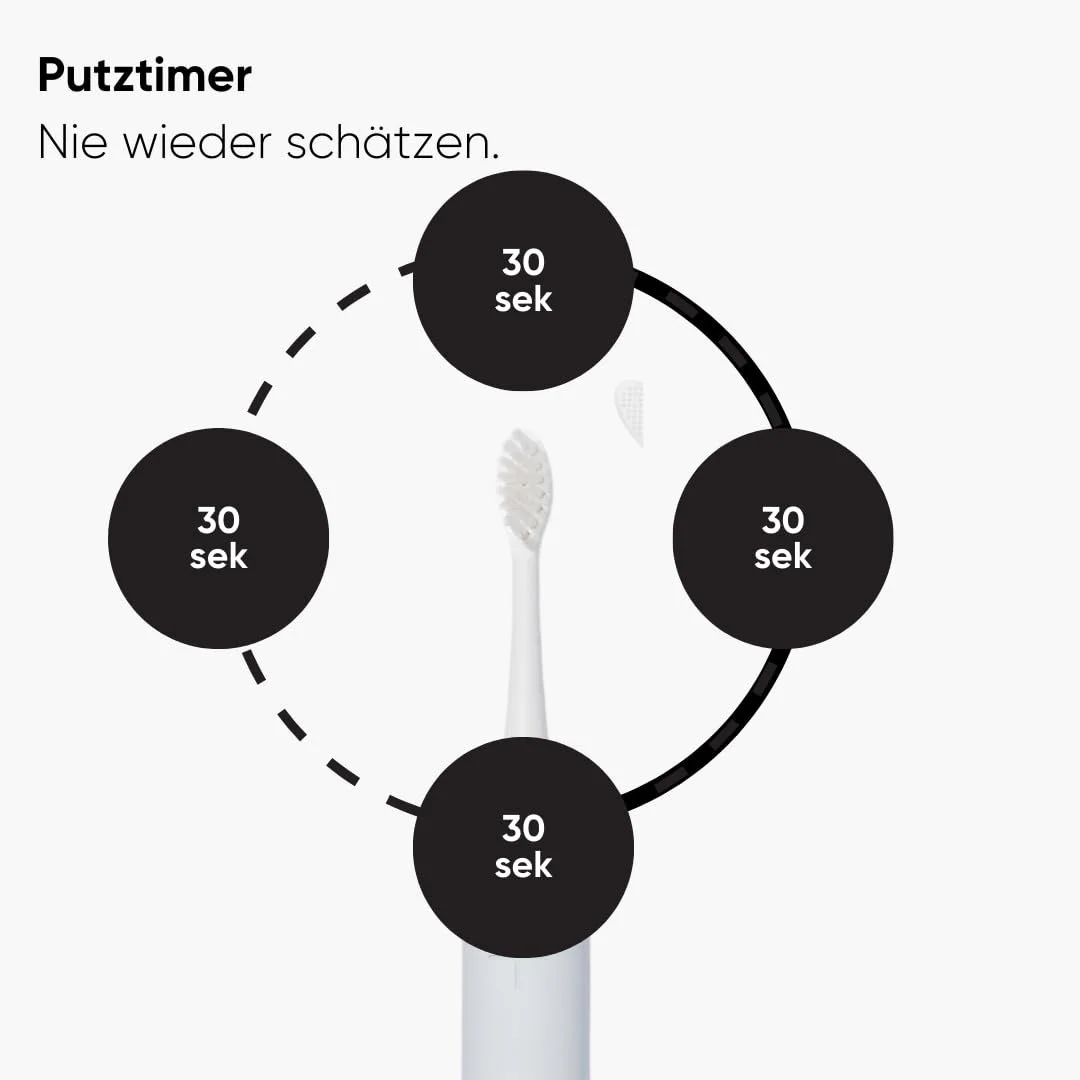 Электрическая зубная щетка WunderZahn Clean Pro Sonic 4 режима чистки,, аккумулятор на 8 недель Белая, фото №7