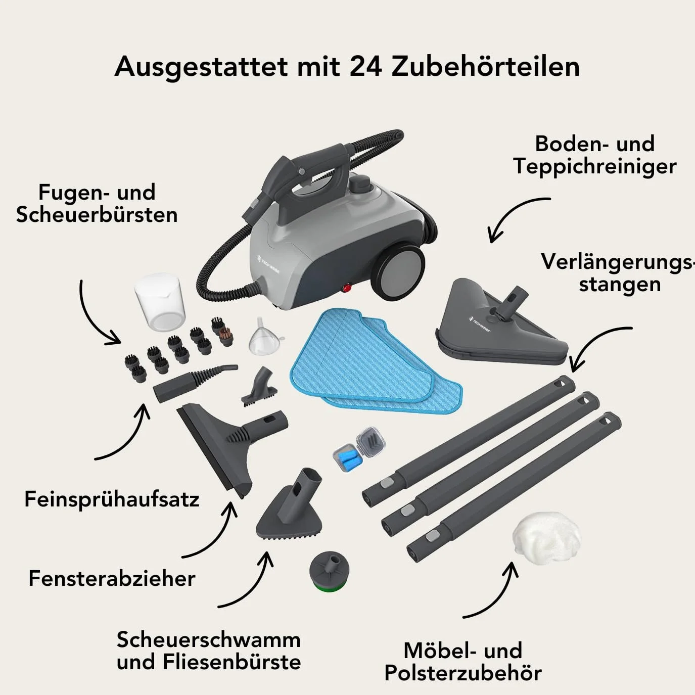 Пароочисник TS1 1500W 3.6 Bar 1.5L з набором аксесуарів 24 шт., фото №6