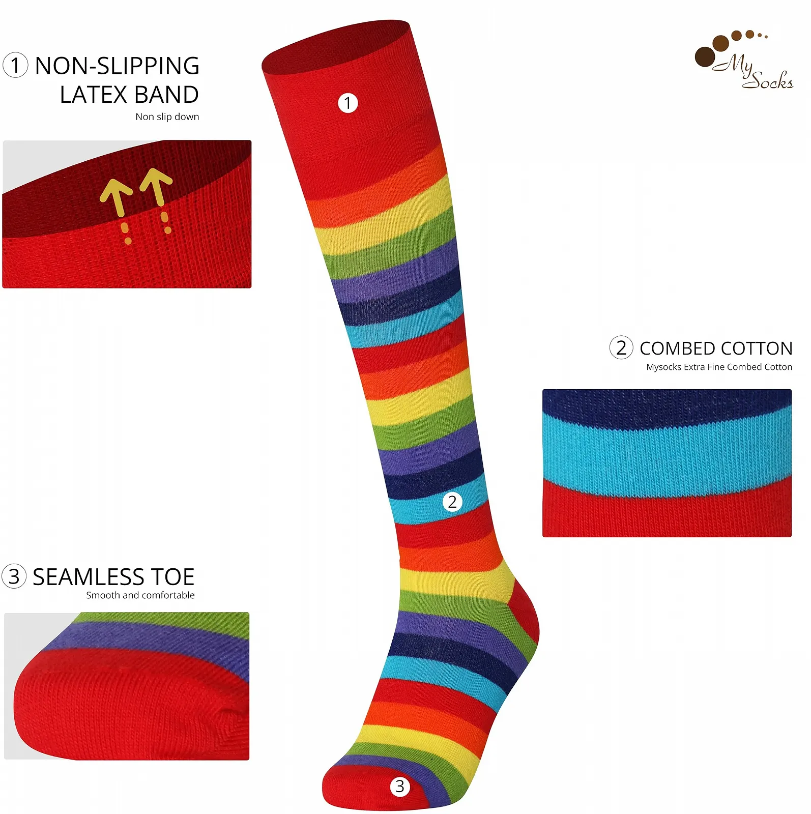 Шкарпетки до коліна в смужку Mysocks Unisex 3 пари, фото №5