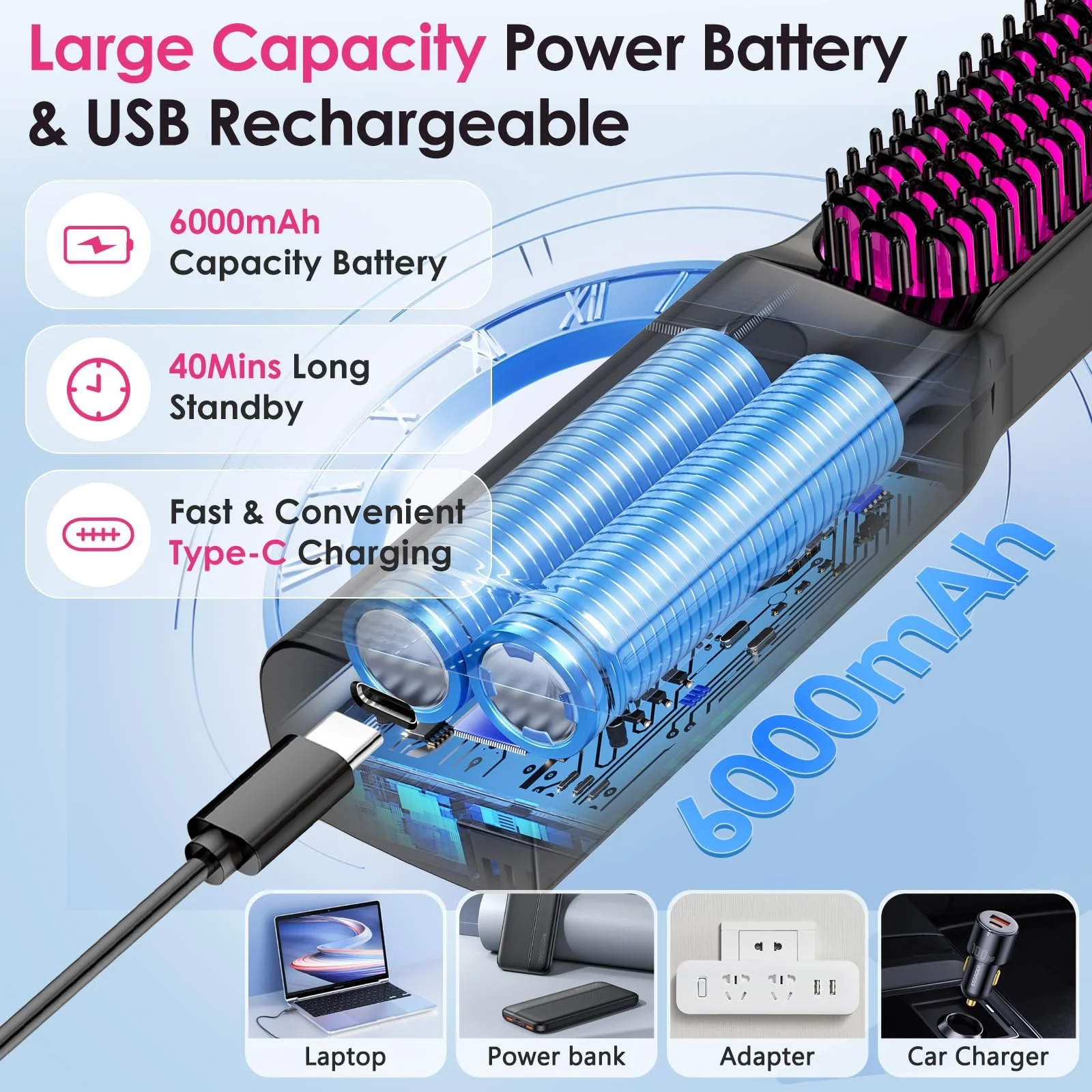 Щітка-випрямляч для волосся Бездротова 6000 mAh 12 рівнів температури Іонізація Захист від опіків, фото №5 Щітка-випрямляч для волосся Бездротова 6000 mAh 12 рівнів температури Іонізація Захист від опіків, фото №5
