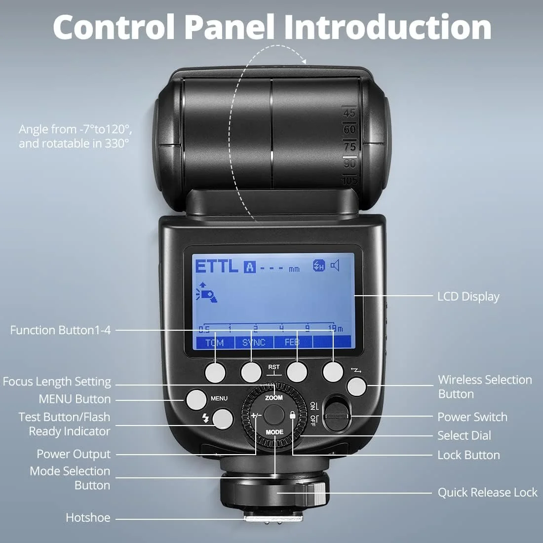Спалах Godox TT685IIS до камери Sony Чорний, фото №3