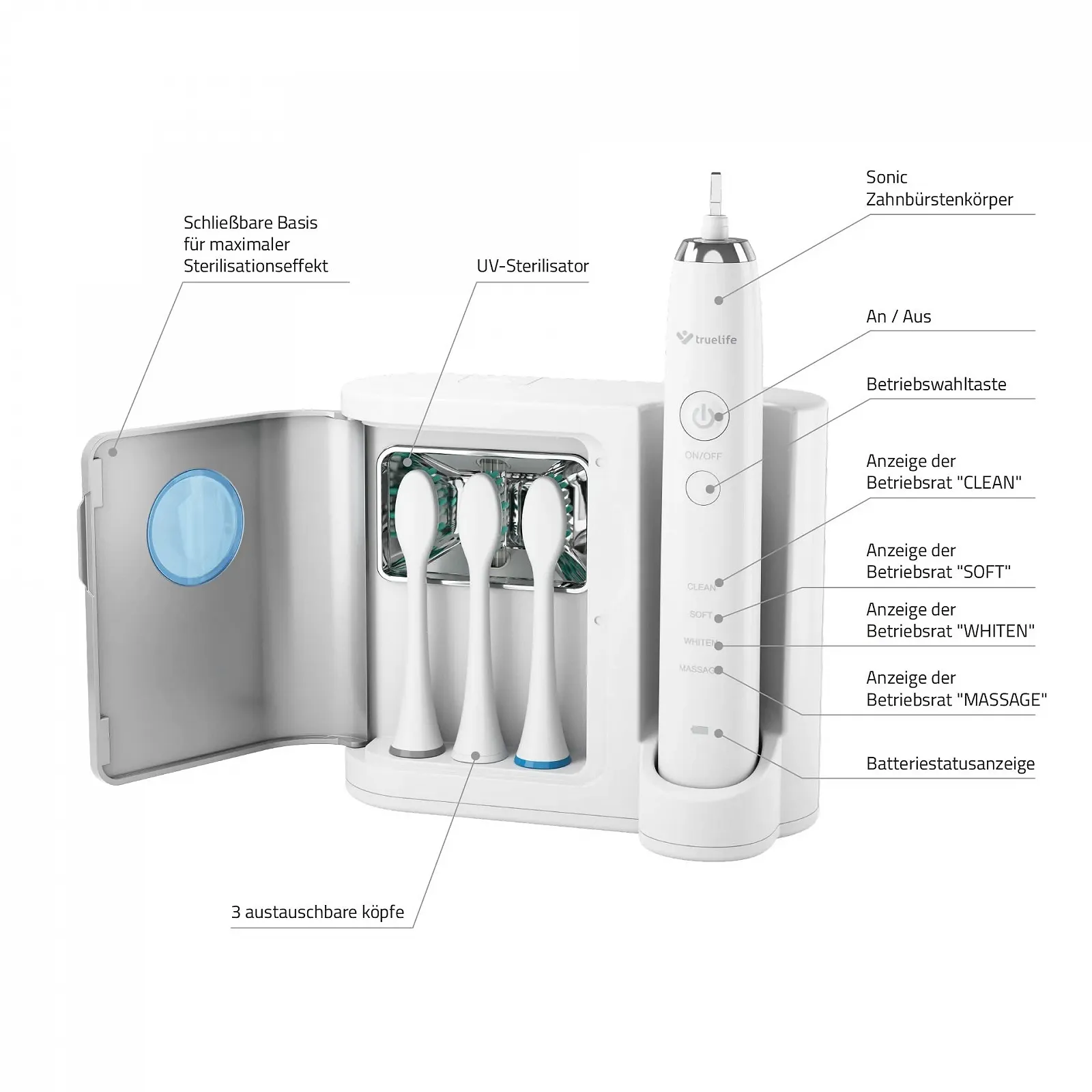 Электрическая звуковая зубная щетка TrueLife SonicBrush UV с УФ-стерилизатором, фото №4