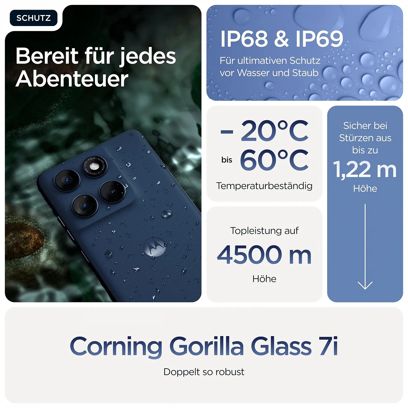 Смартфон Motorola Edge 60 6.67" POLED Gorilla Glass 7i 50 Мп Moto AI 12/512 ГБ 5100 мАг Gibraltar Sea з тримачем, фото №5 Смартфон Motorola Edge 60 6.67" POLED Gorilla Glass 7i 50 Мп Moto AI 12/512 ГБ 5100 мАг Gibraltar Sea з тримачем, фото №5