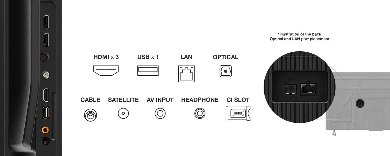 Телевизор 43" TCL 43PF650 / 4K / 60 Гц / LCD / Smart TV / Wi-Fi / Bluetooth / T2, фото №7 Телевизор 43" TCL 43PF650 / 4K / 60 Гц / LCD / Smart TV / Wi-Fi / Bluetooth / T2, фото №7