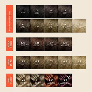 Фарба для волосся Phyto PhytoColor 5.5 Світлий червоний махагон ціна на synthetic.ua - Фото 1 Фарба для волосся Phyto PhytoColor 5.5 Світлий червоний махагон synthetic.ua - Фото 1