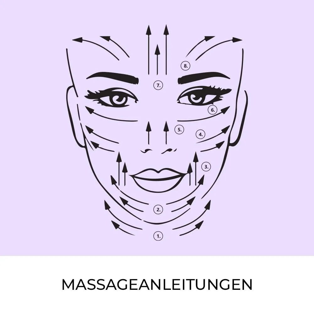 Масажер для обличчя Sincero Salon, фото №4