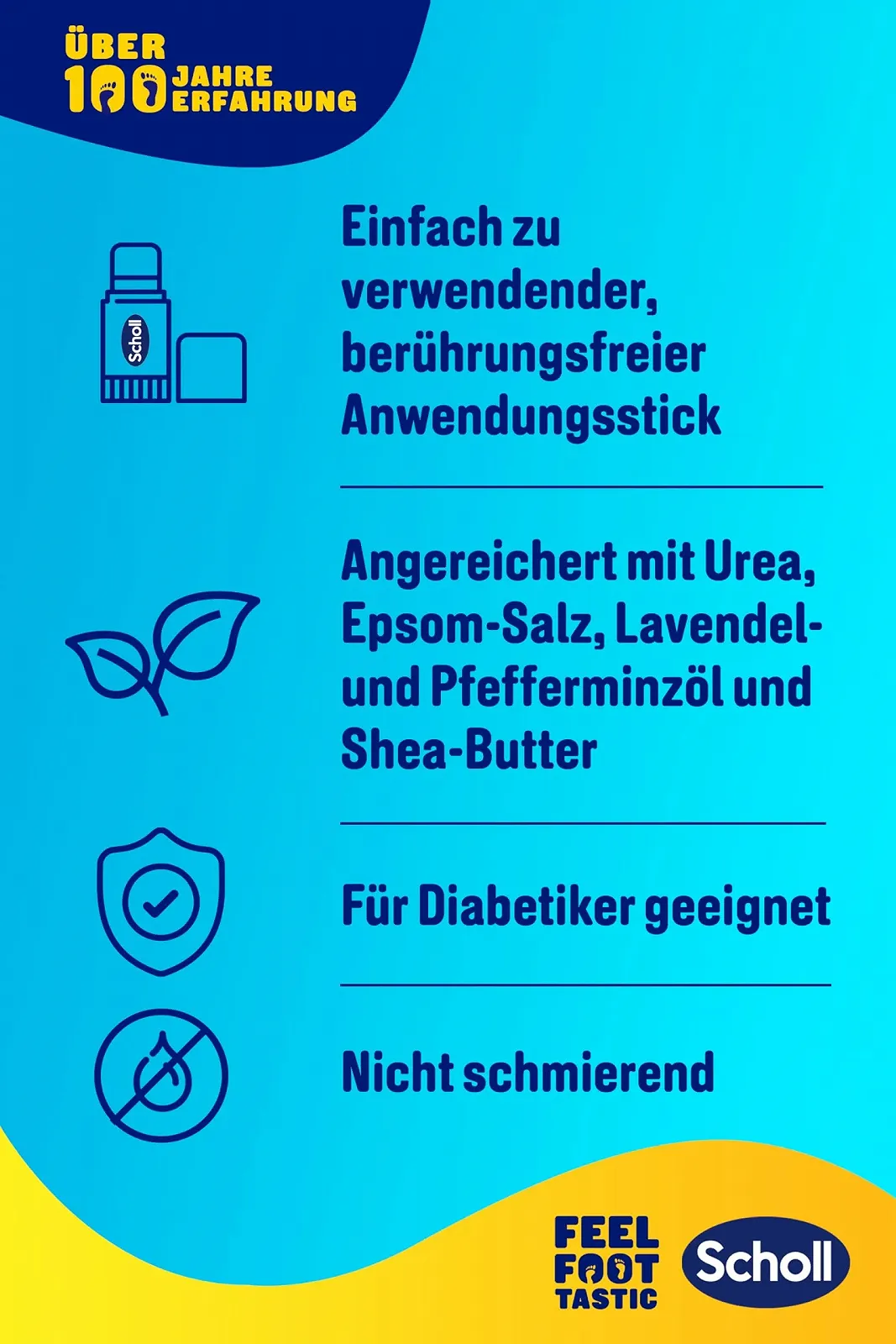 Бальзам-стик для ног Scholl Intensive Nourishing для восстановления сухих и потрескавшихся пяток 25% мочевины, английская соль и эфирные масла, фото №5