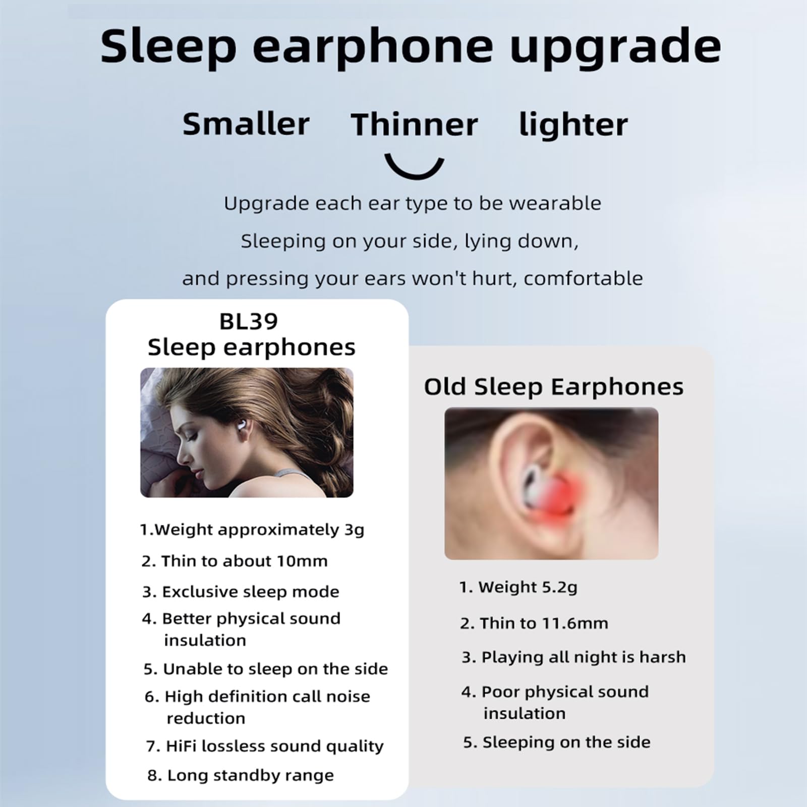 Міні навушники бездротові у вухо невидимі маленькі навушники бездротові Bluetooth бездротові навушники з шумозаглушенням для сну у вухо Sleepbuds навушники для сну для маленьких вух ночних снів, фото №4 Міні навушники бездротові у вухо невидимі маленькі навушники бездротові Bluetooth бездротові навушники з шумозаглушенням для сну у вухо Sleepbuds навушники для сну для маленьких вух ночних снів, фото №4