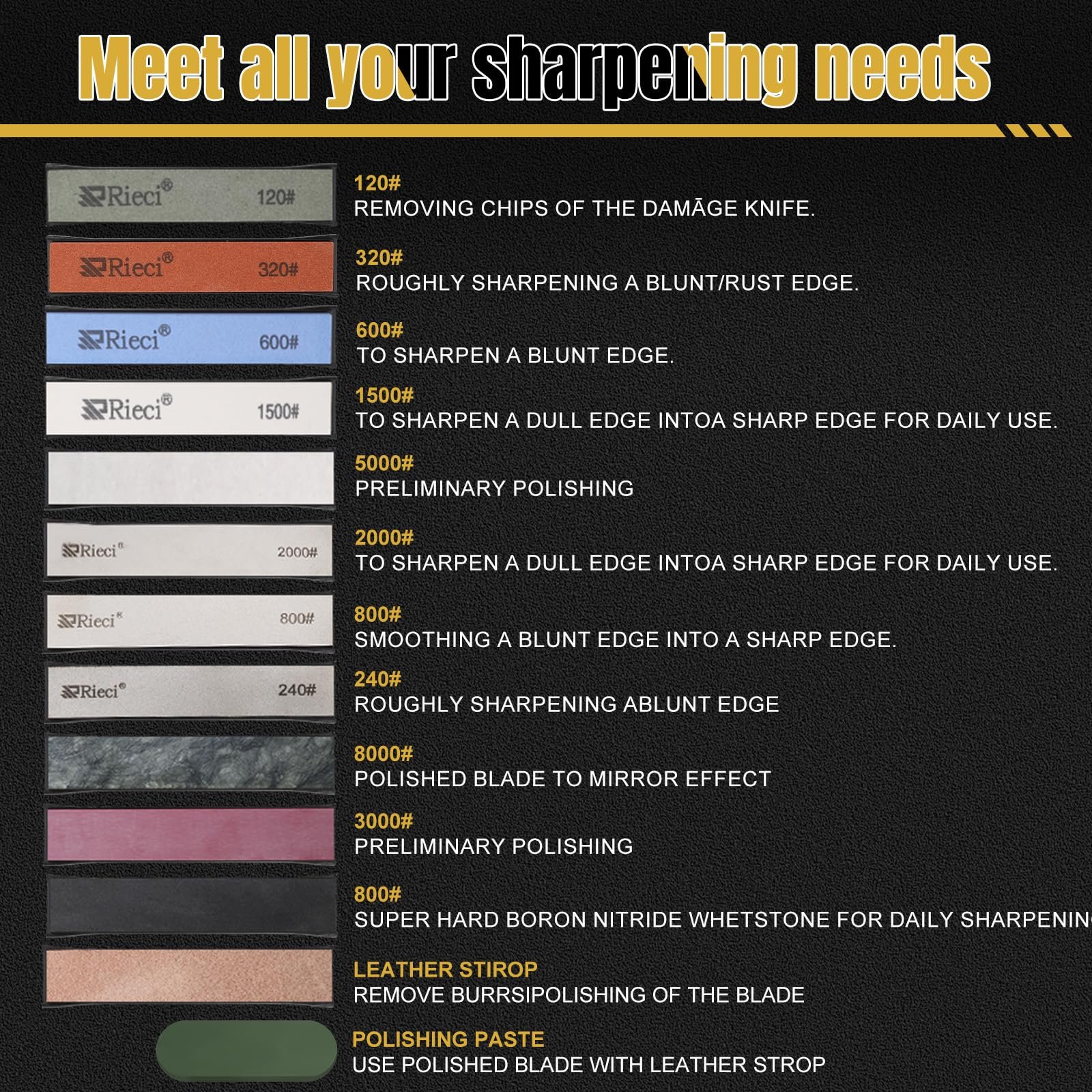 Система для заточування ножів 360° Flip Rotation з 11 точильними каменями, фото №6 Система для заточування ножів 360° Flip Rotation з 11 точильними каменями, фото №6