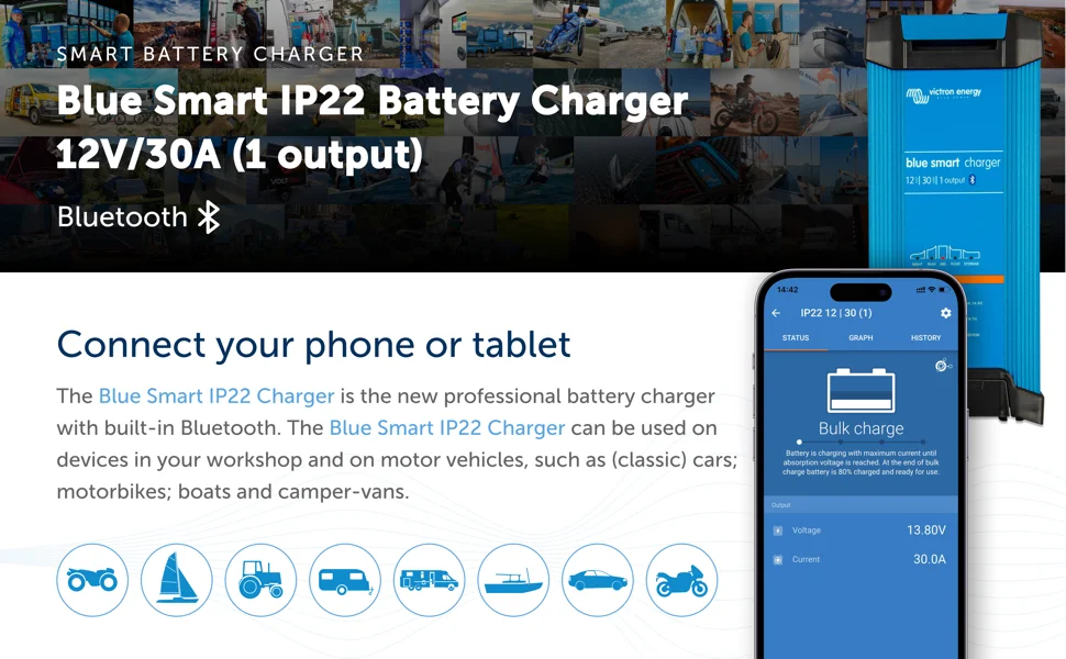 Зарядное устройство Victron Energy Blue Smart Blue IP22 12V 30A, фото №2 Зарядное устройство Victron Energy Blue Smart Blue IP22 12V 30A, фото №2