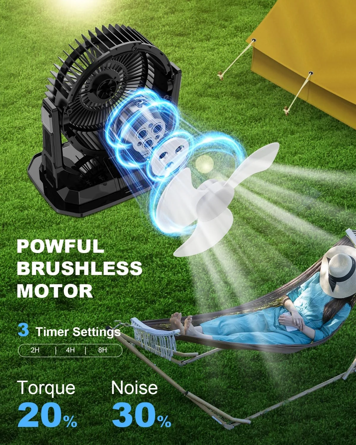 Вентилятор для кемпинга с водяным охлаждением 9 л 20000 мАч 4 скорости 4 режима распыления LED-подсветка, фото №5