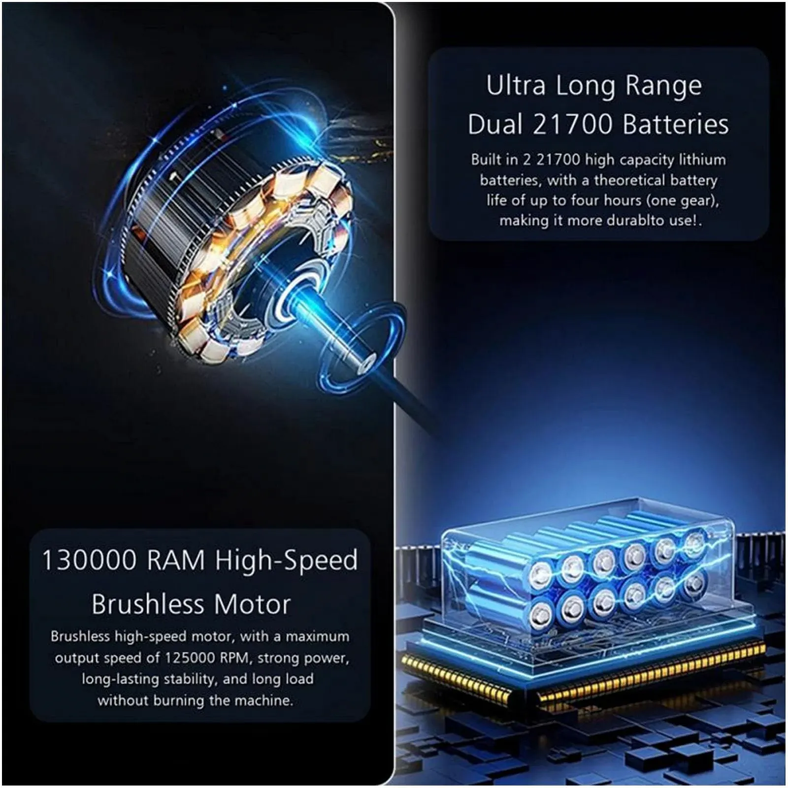 Електрична повітродувка OPPWONG 3 швидкості 130 000 RPM, фото №5 Електрична повітродувка OPPWONG 3 швидкості 130 000 RPM, фото №5