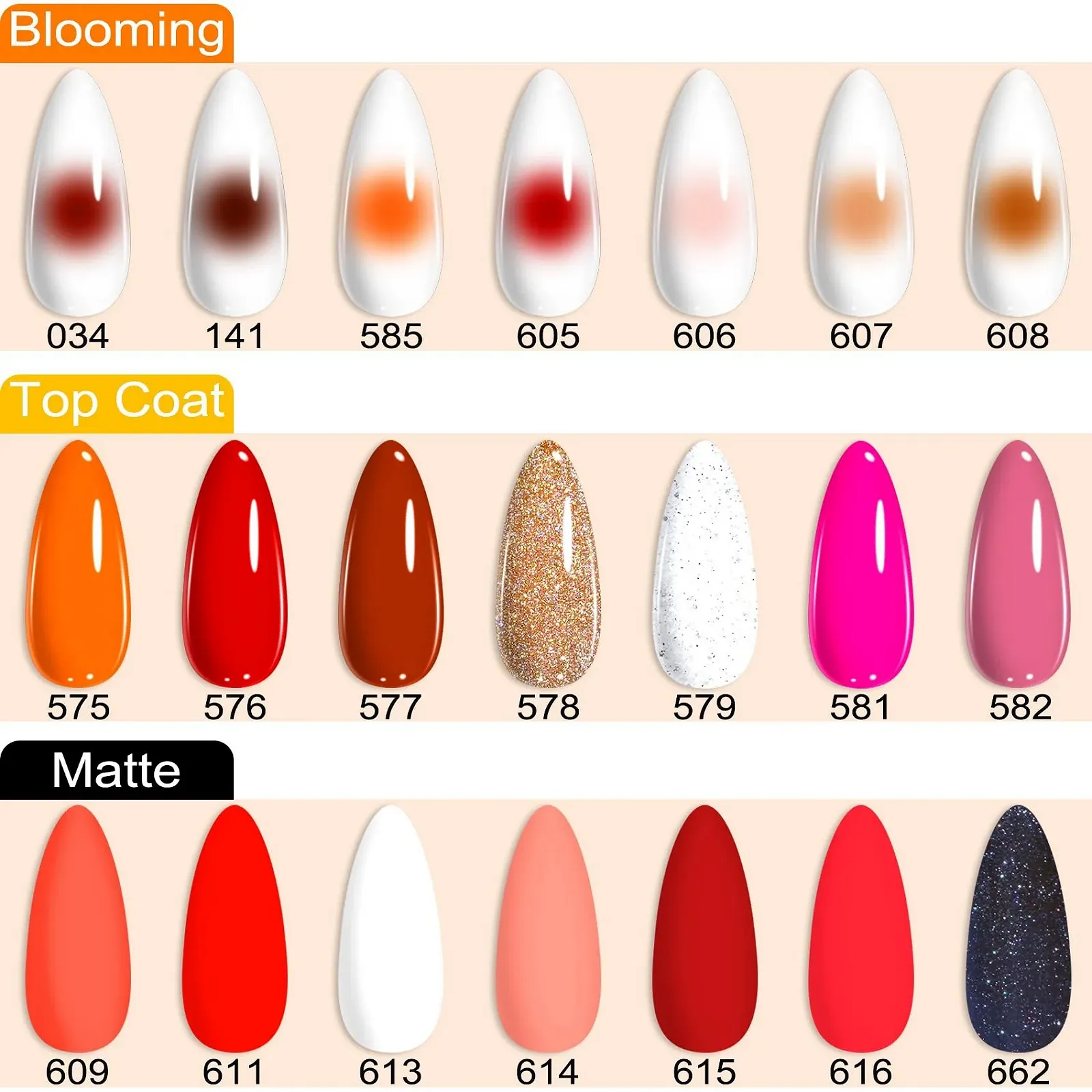 Гель-лак Lavender Violets Набір 26 шт. C402, фото №2