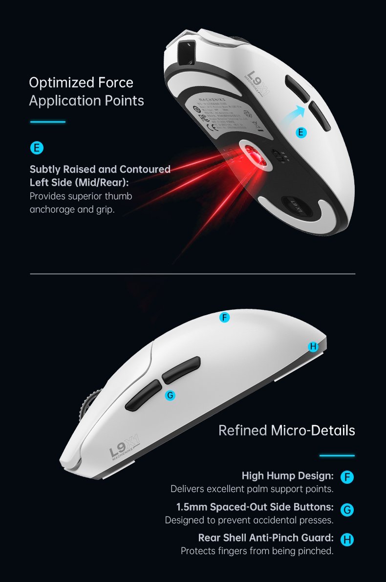 Комп'ютерна миша Machenike L9X1 White PAW3395 26000DPI 1000Hz Wired/2.4G/Bluetooth, фото №14