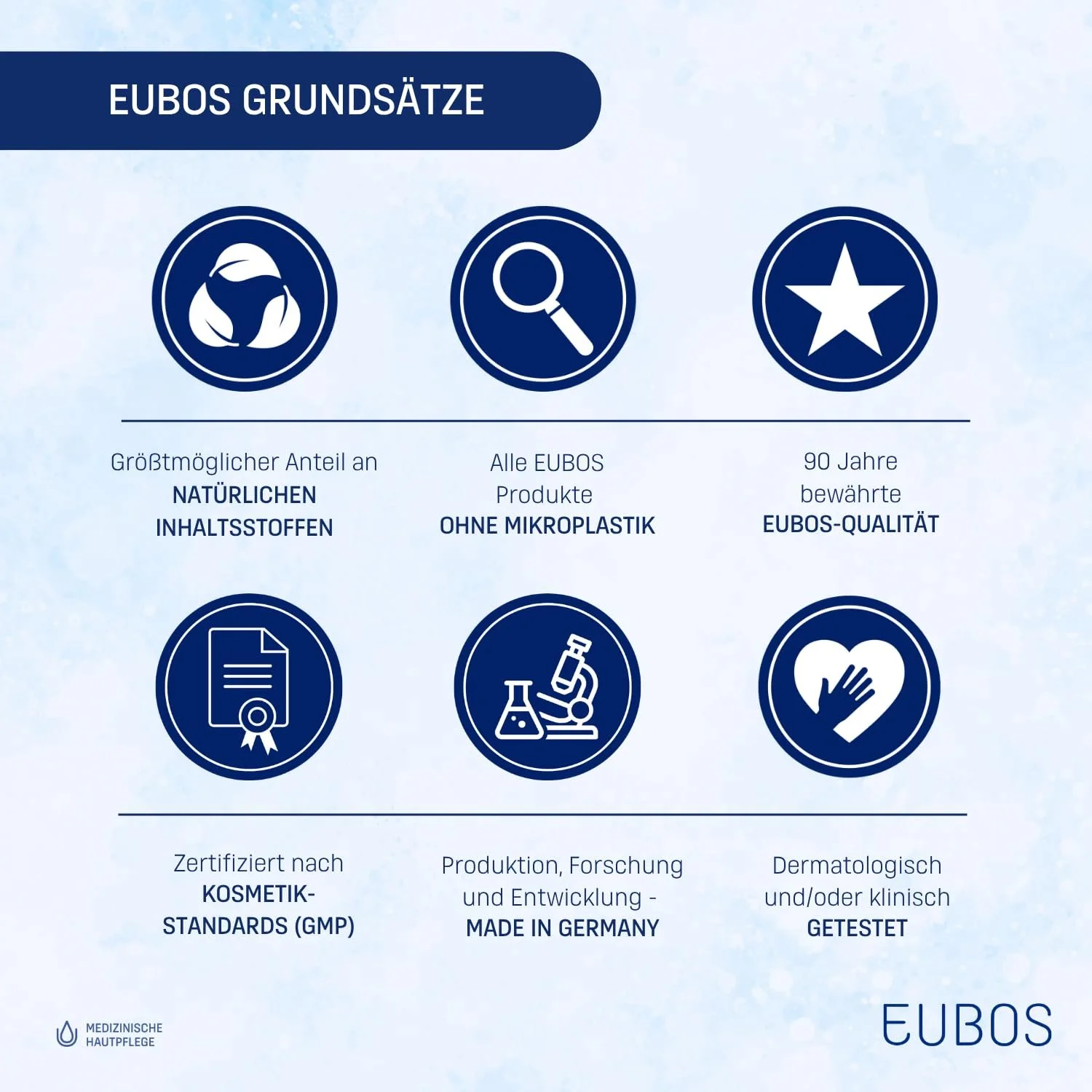 Бальзам для шкіри EUBOS Basic Care Зволожуючий лосьйон для тіла | Для нормальної шкіри | Інтенсивний захист та зволоження, фото №6