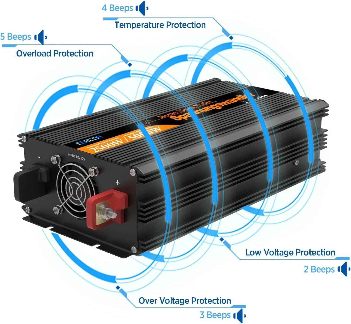 Інвертор Edecoa Spannungswandler 2500/5000W Black, фото №2 Інвертор Edecoa Spannungswandler 2500/5000W Black, фото №2