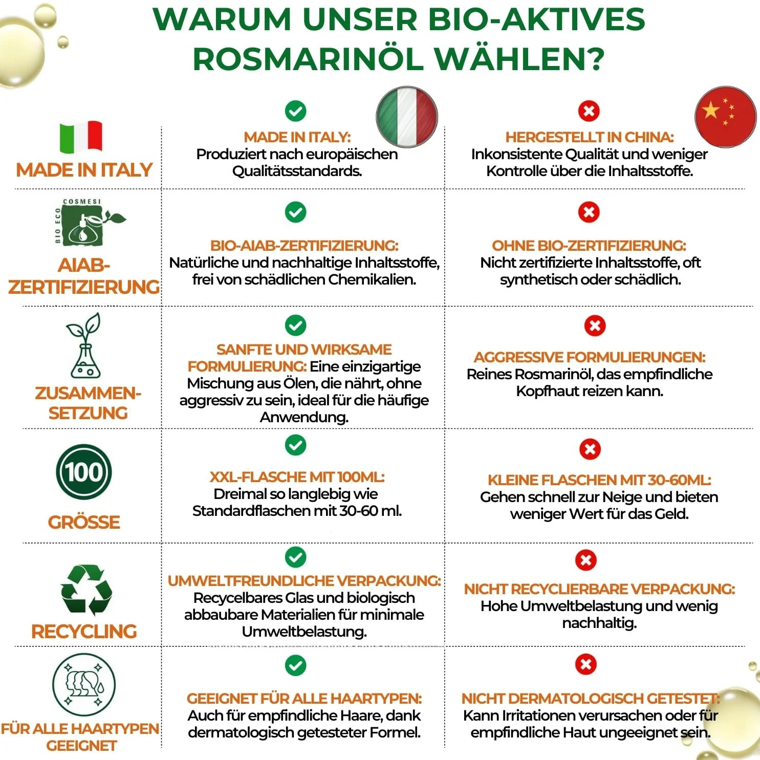 Олія для волосся Розмаринова з касторовою олією холодного віджиму 100 мл, фото №6