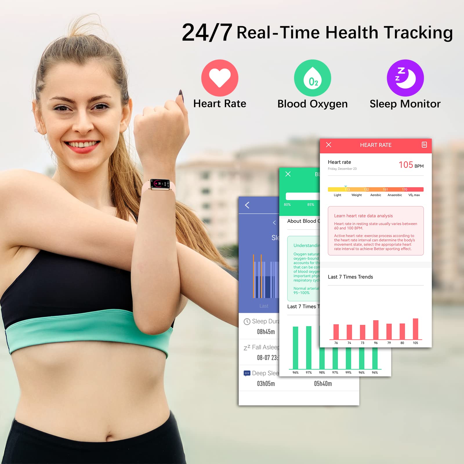 Умные часы ECOSOON Женский фитнес трекер IP68 с шагомером 123 спортивных режима, мониторинг сердечного ритма, SpO2, сна , фото №3 Умные часы ECOSOON Женский фитнес трекер IP68 с шагомером 123 спортивных режима, мониторинг сердечного ритма, SpO2, сна , фото №3