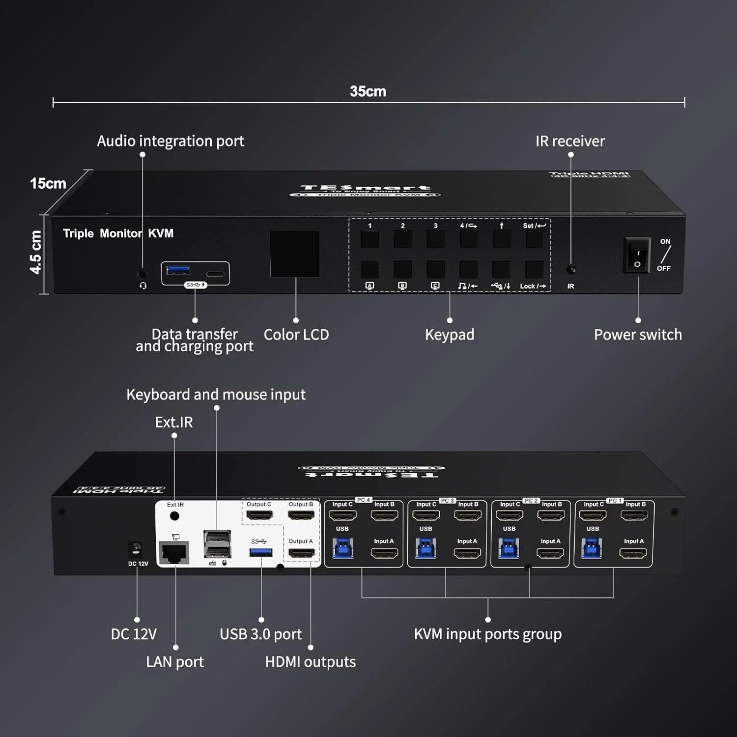KVM-перемикач TESmart HKS403-P23 з РК-дисплеєм / 4 ПК / 3 Монітори / 4K@60Hz / USB-хаб / LAN / EDID / Чорний, фото №2 KVM-перемикач TESmart HKS403-P23 з РК-дисплеєм / 4 ПК / 3 Монітори / 4K@60Hz / USB-хаб / LAN / EDID / Чорний, фото №2