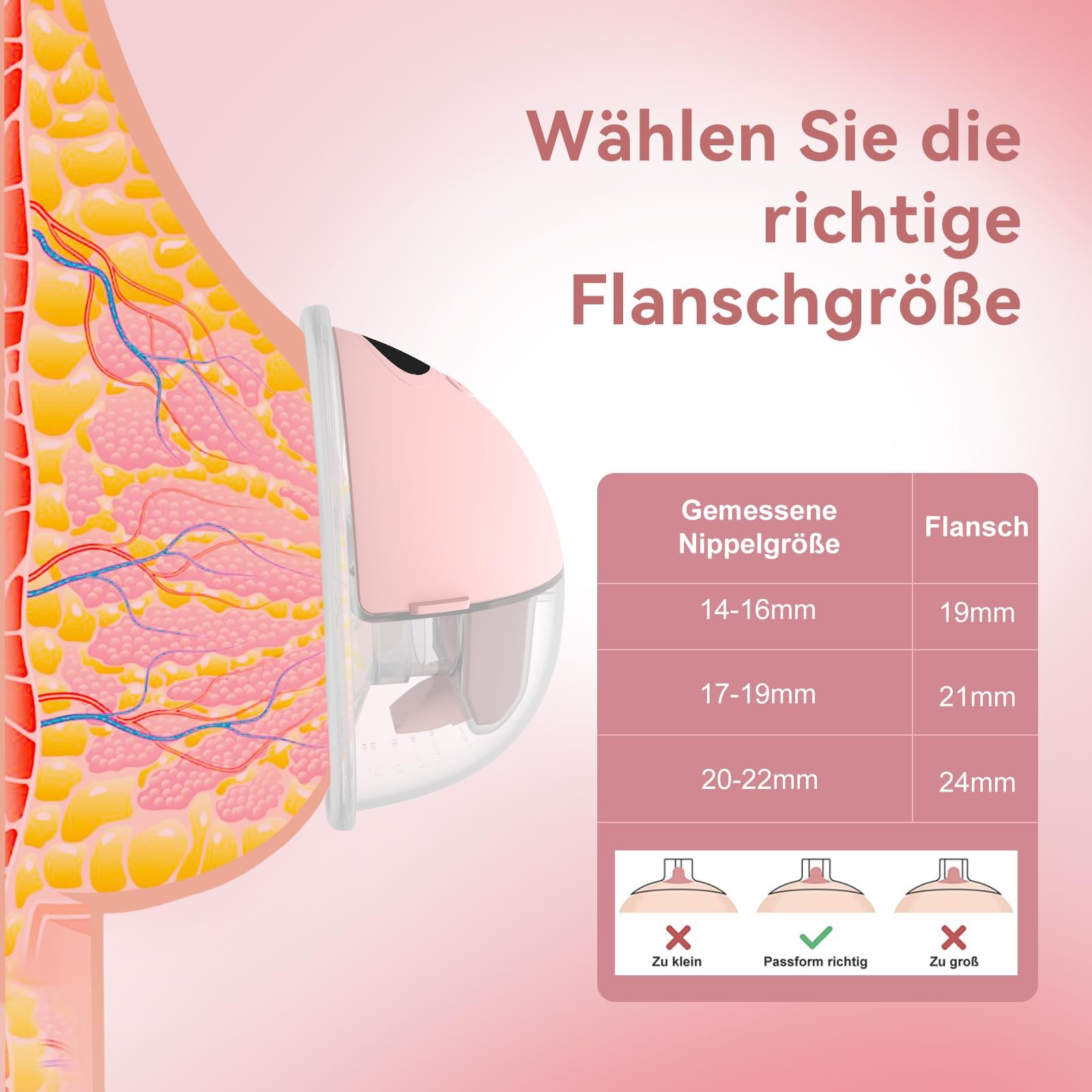 Молокоотсос электрический MUTOUHE Портативный Handsfree 4 режима и 12 уровней Low Noise Level с фланцем 19/21/24 мм, фото №6 Молокоотсос электрический MUTOUHE Портативный Handsfree 4 режима и 12 уровней Low Noise Level с фланцем 19/21/24 мм, фото №6