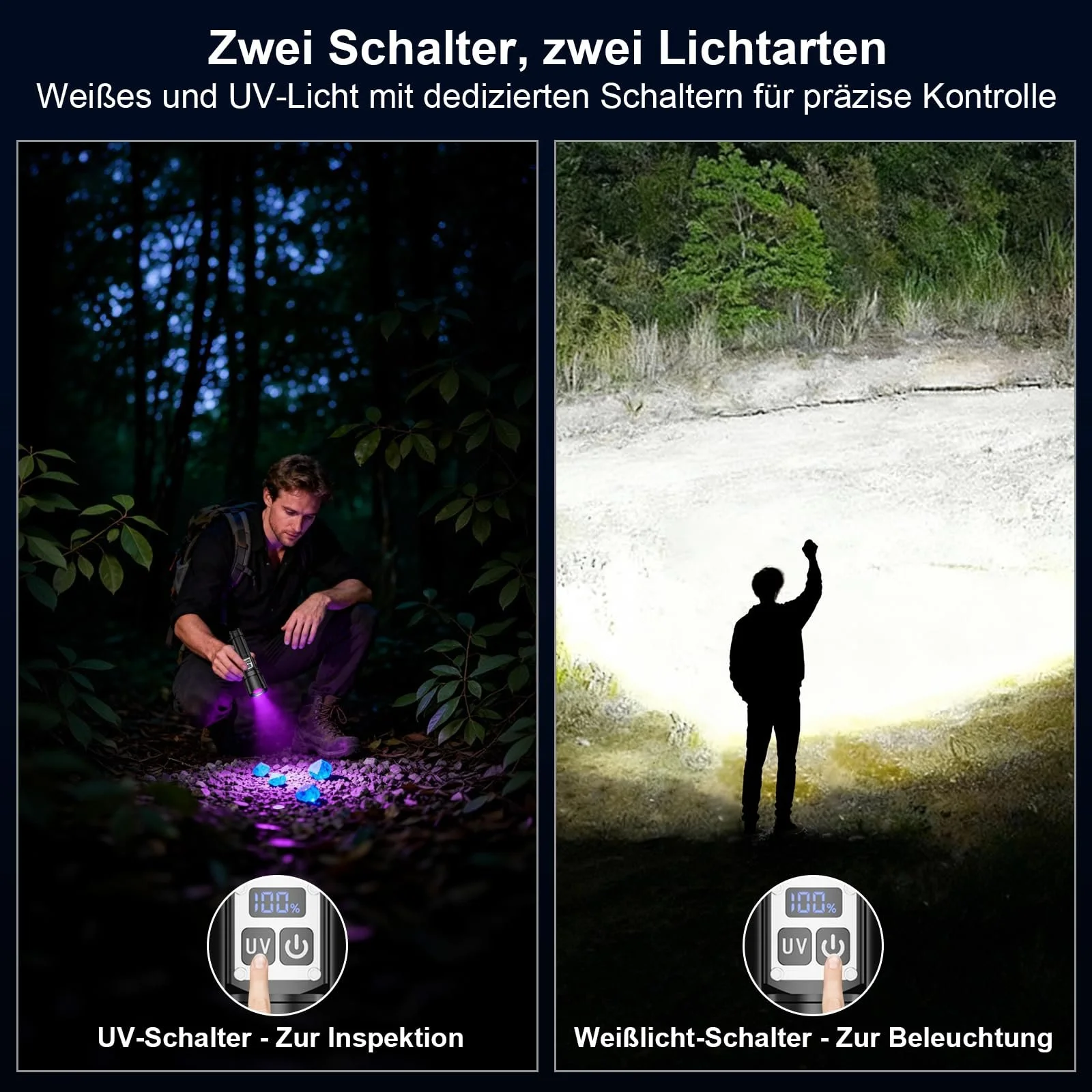 Ліхтар Shadowhawk 2-в-1 LED/UV Перезаряджуваний з подвійним перемикачем 500 000 люмен Надзвичайно яскравий з УФ чорним світлом для інспекції/кемпінгу/відкритого повітря, безперервне затемнення, зручне керування, фото №2