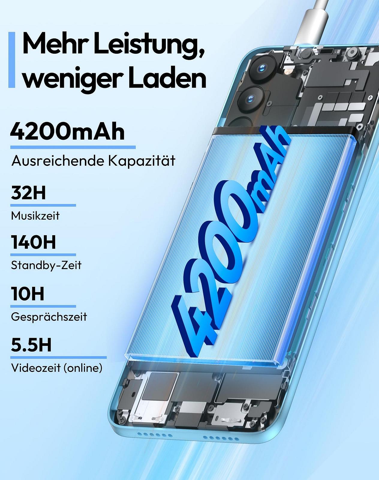 Смартфон XGODY X36 Android 15 Go 7GB/32GB 4200 мАч 13 MP + 5 MP Blue, фото №8