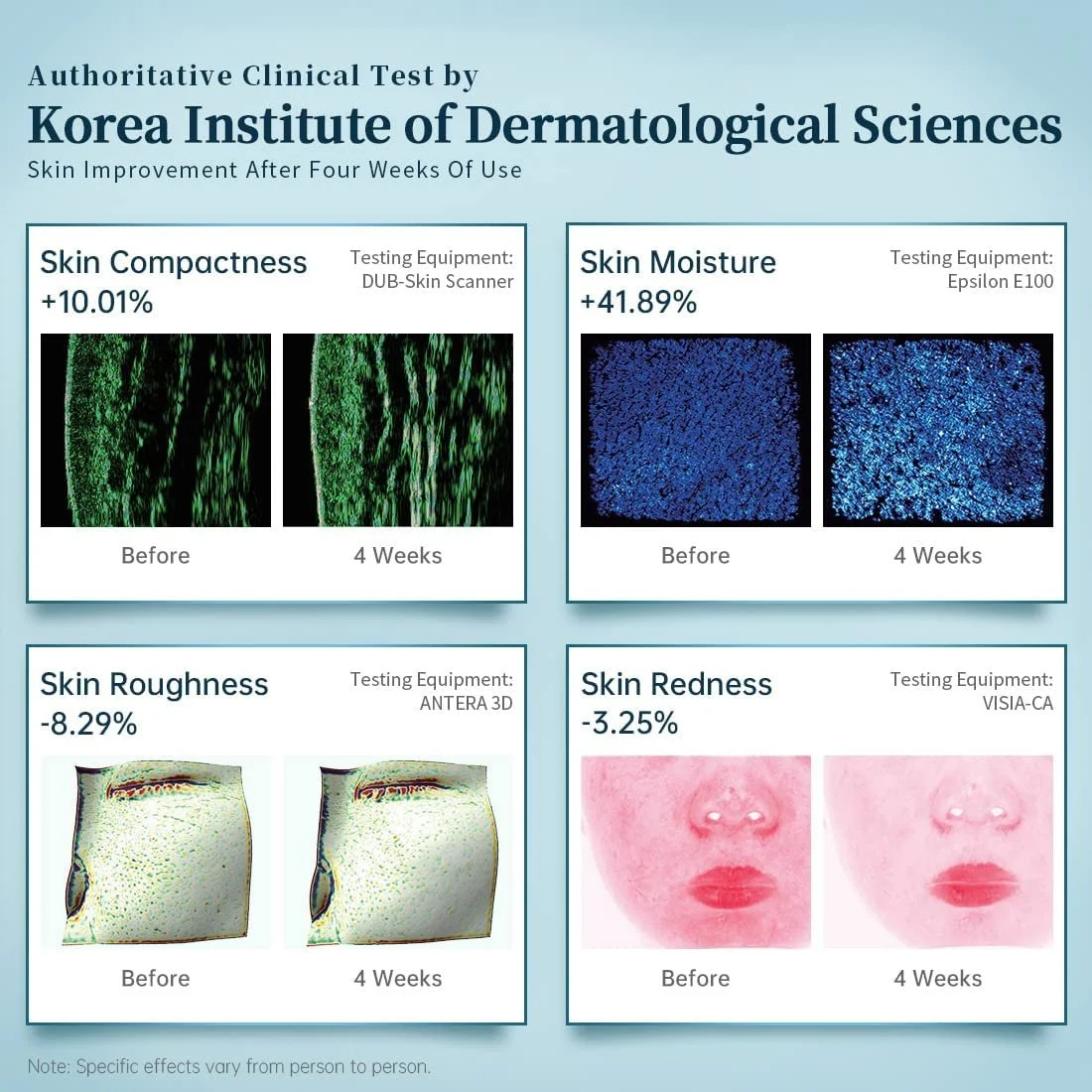 LED Маска GYH Cloud-SS(RB-034) Світлотерапія Червоний, фото №7