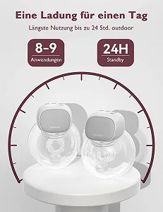 Молоковідсмоктувач електричний портативний Momcozy S9 Pro оновлений, hands-free, з LED-дисплеєм, 2 режими та 9 рівнів - 24 мм Сірий synthetic.ua - Фото 1