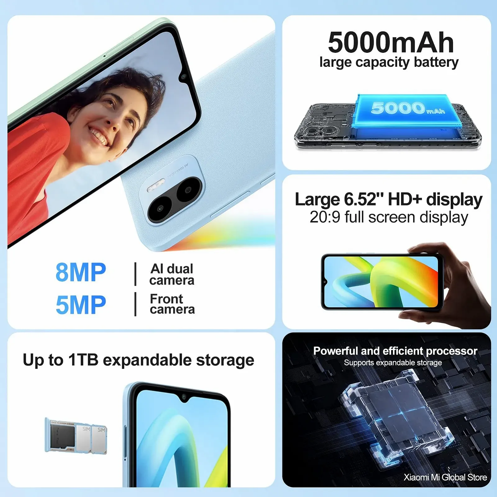 Смартфон Xiaomi Redmi A1 2GB RAM 32GB ROM Black, фото №2