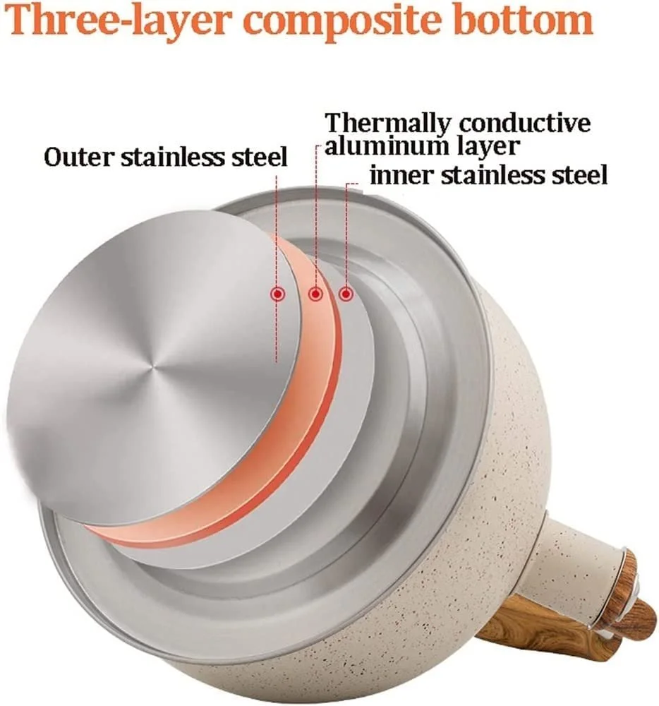 Чайник з свистком, Нержавіюча сталь, Чайник з чавуну, фото №6 Чайник з свистком, Нержавіюча сталь, Чайник з чавуну, фото №6