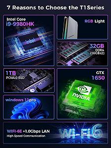 Міні ПК-ігровий TOPGRO T1 Core i9-9980HK GTX 1650 4GB, 32GB DDR4 RAM/1TB PCIe 4.0 SSD WiFi6E, BT5.3 та 1.0Gbps LAN, 2 x HDMI, 1 x USB-C, 4K@60Hz Windows 11 Pro (сірий) synthetic.ua - Фото 1